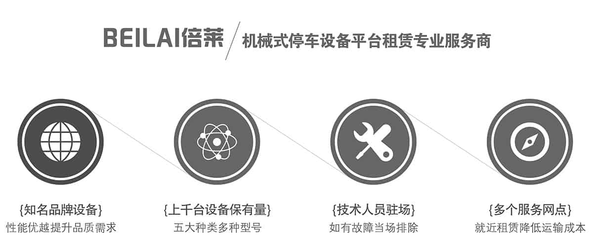 成都倍萊機械式停車設(shè)備平臺租賃專業(yè)服務商.jpg