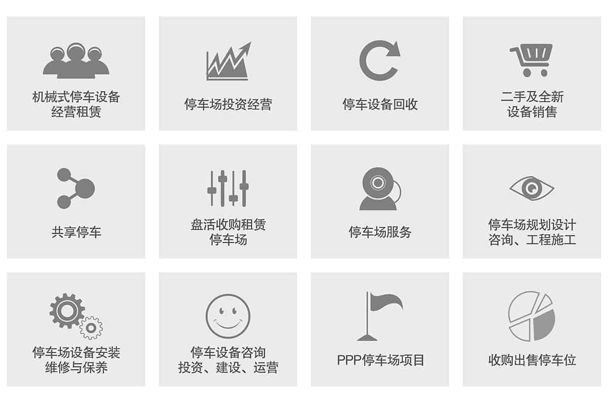 成都倍萊立體車庫經(jīng)營項目.jpg