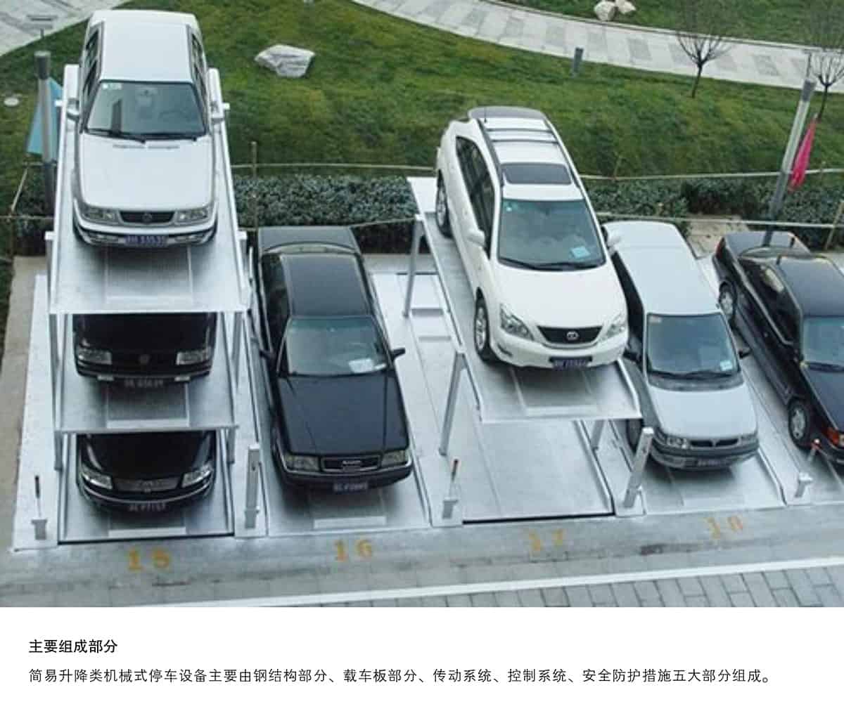 成都PJS3D2三層地坑簡易升降停車設(shè)備主要組成部分.jpg