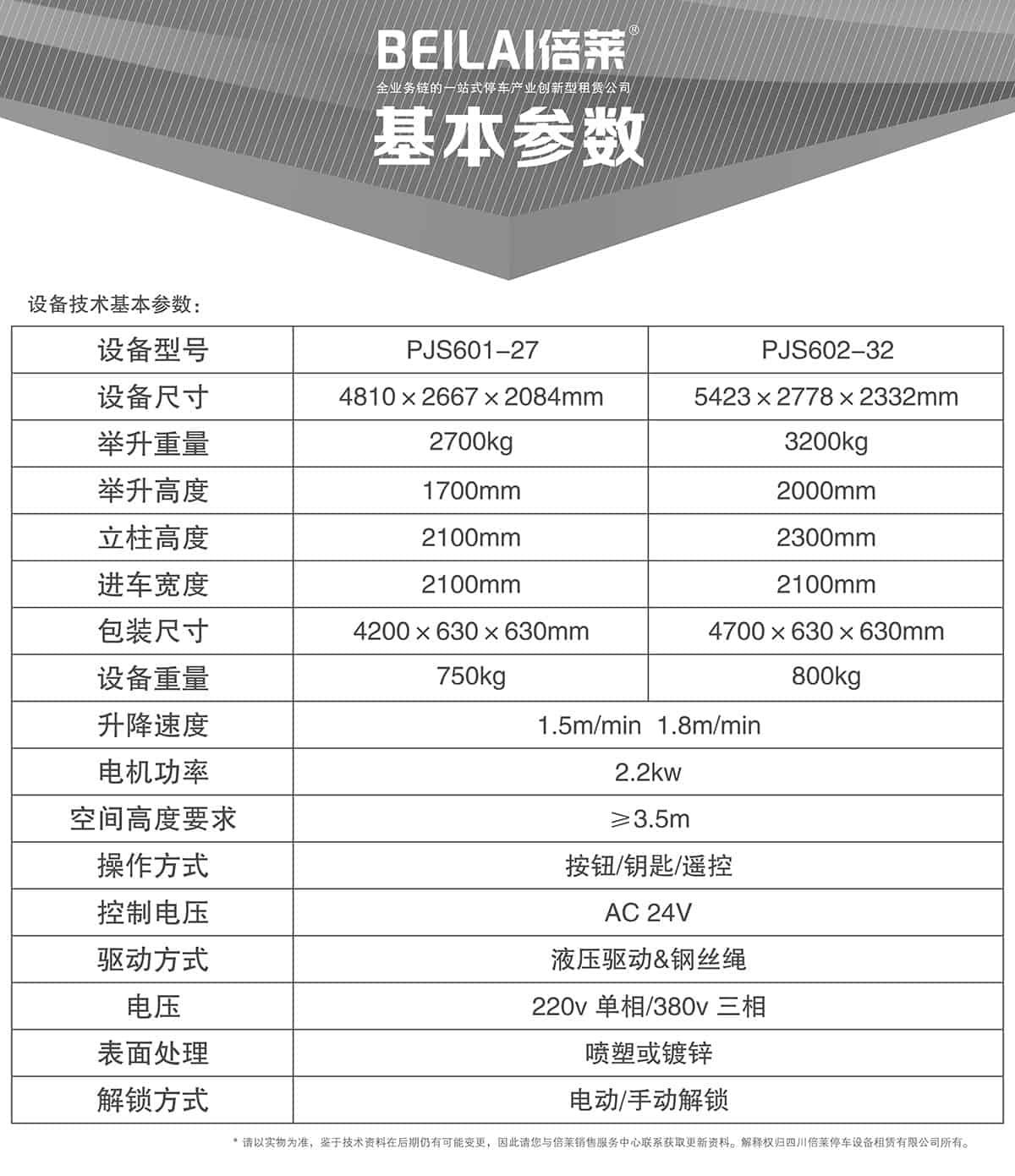 成都四柱簡易升降立體停車設備基本參數(shù).jpg