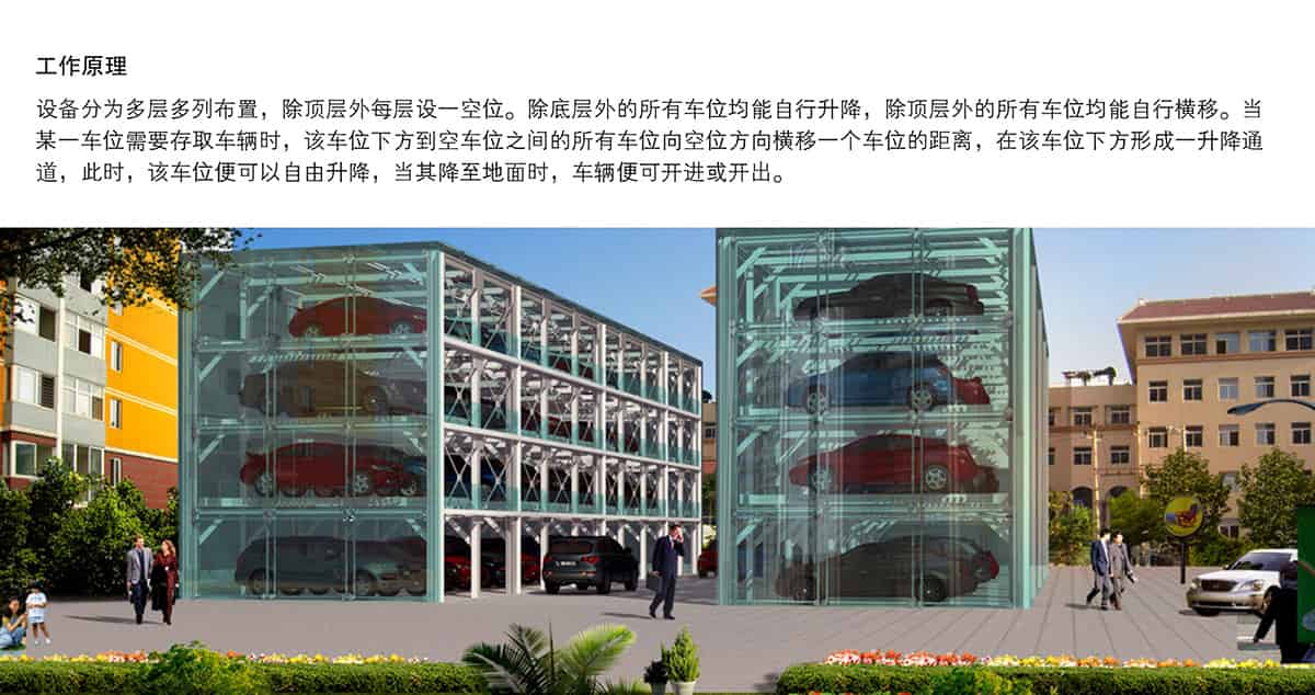 成都PSH多層升降橫移立體停車設備工作原理.jpg