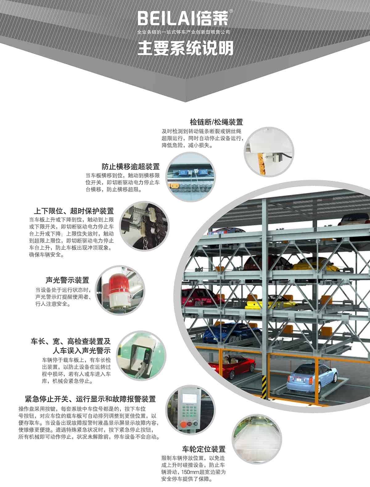 成都PSH多層升降橫移立體停車設備主要系統(tǒng)說明.jpg
