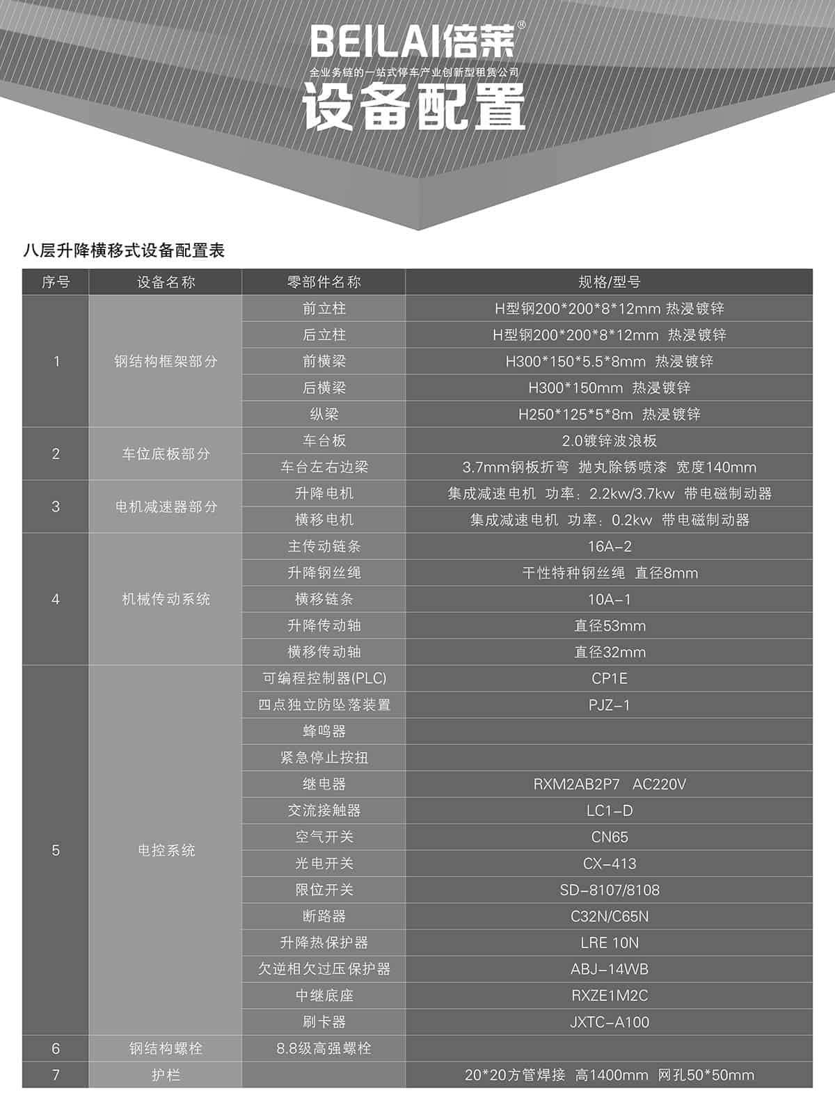 成都PSH8八層升降橫移立體停車設(shè)備配置.jpg