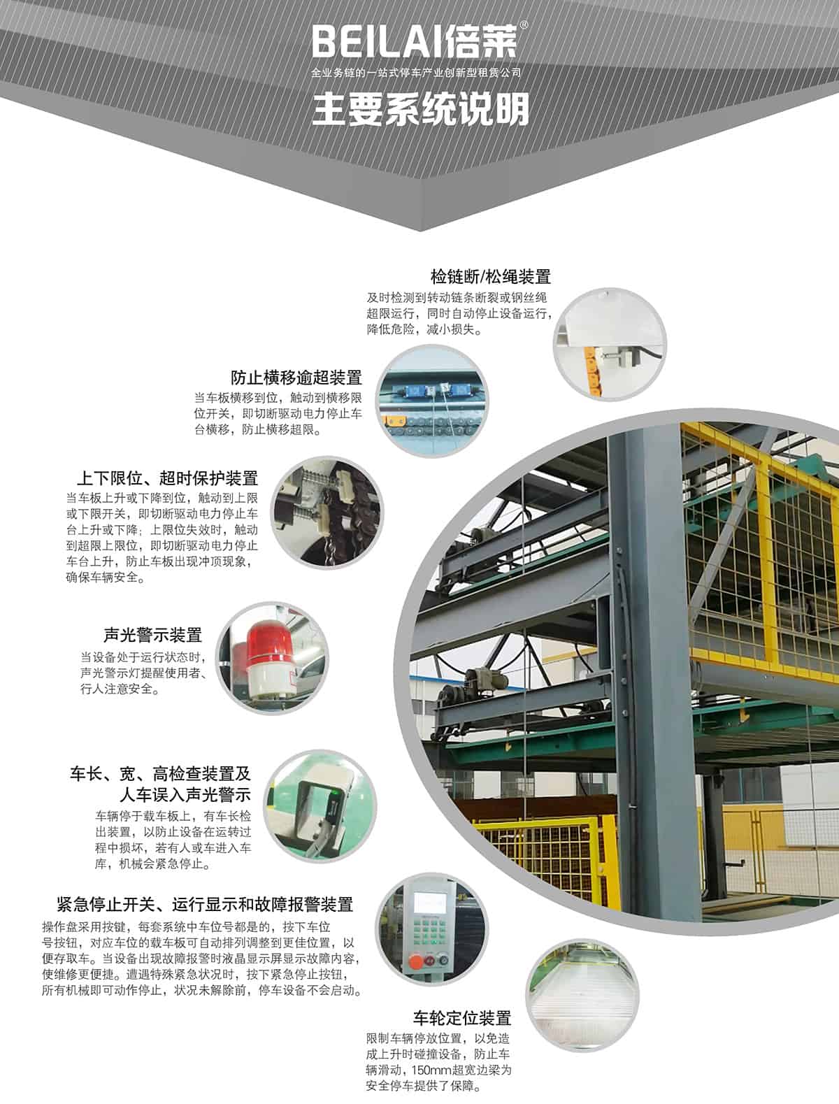 成都PSH8八層升降橫移立體停車設(shè)備主要系統(tǒng)說明.jpg