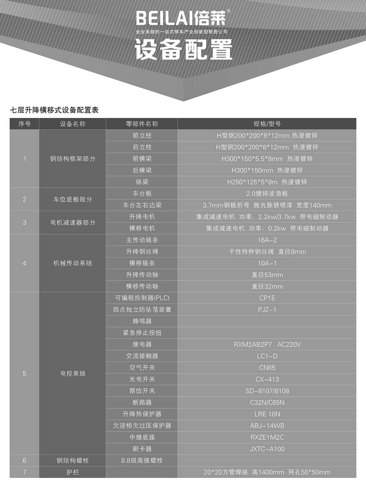 成都PSH7七層升降橫移立體停車設(shè)備配置.jpg