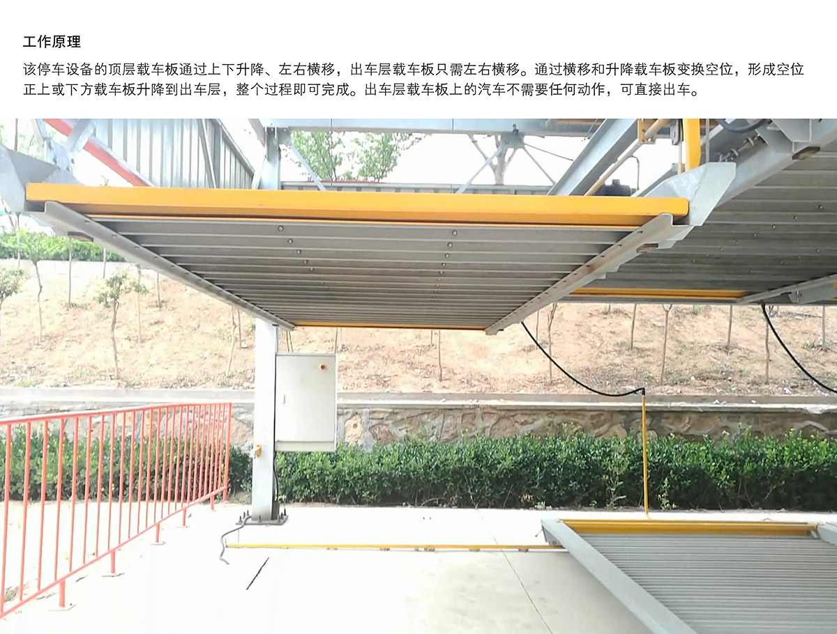 成都PSH7七層升降橫移立體停車設(shè)備工作原理.jpg