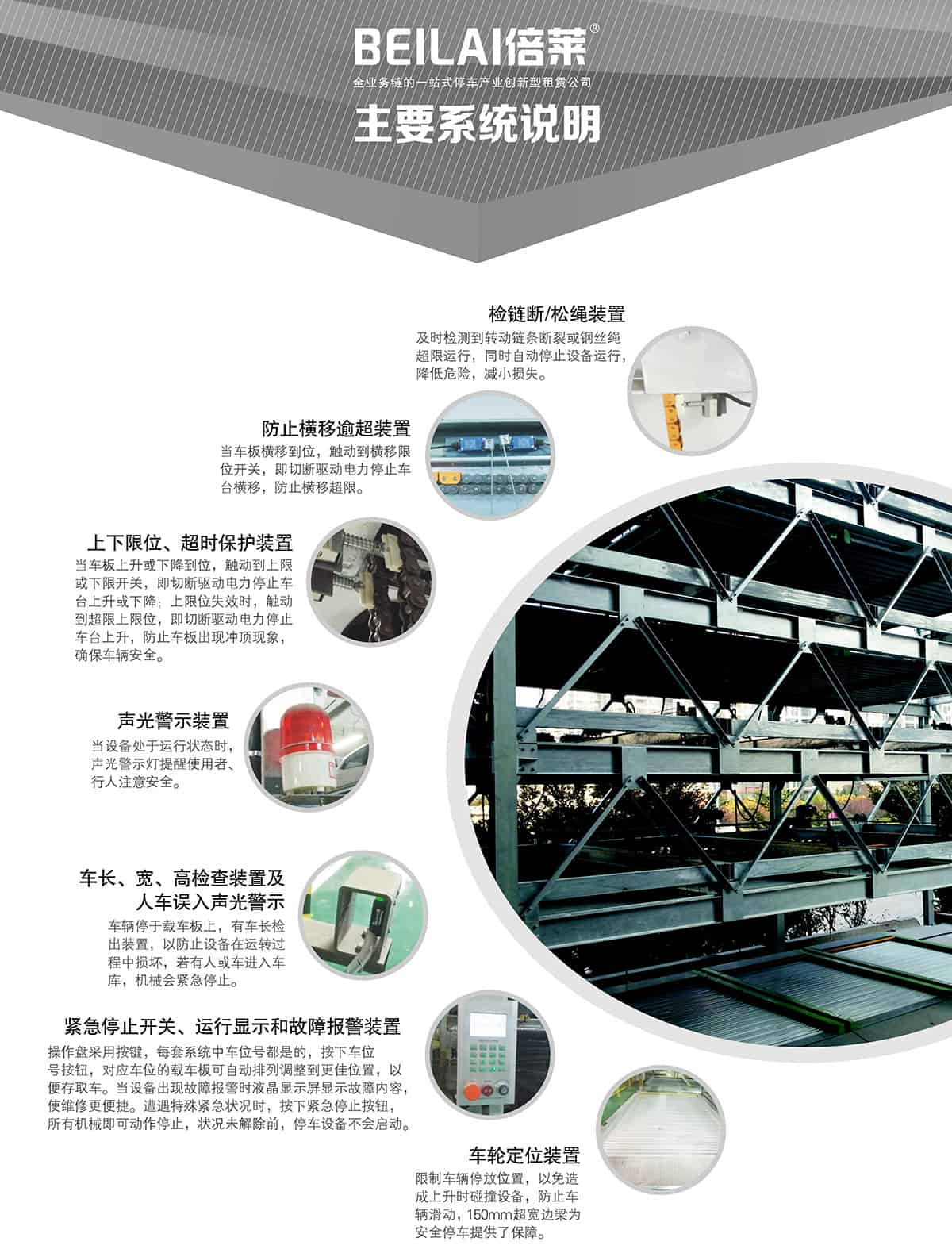 成都PSH6六層升降橫移立體停車設(shè)備主要系統(tǒng)說明.jpg