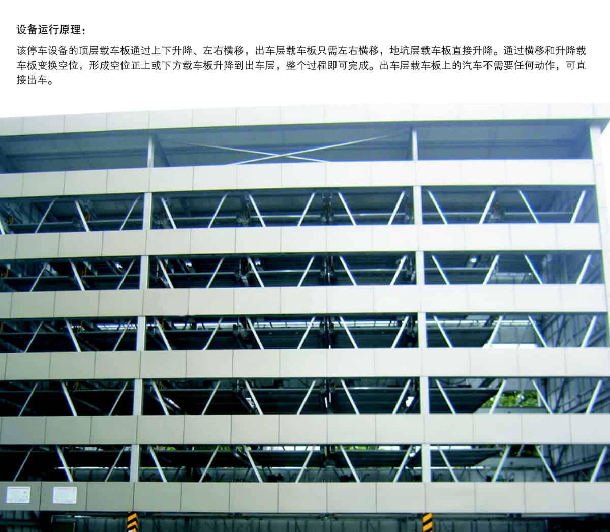 成都負(fù)一正四地坑式PSH5D1五層升降橫移立體停車設(shè)備運(yùn)行原理.jpg