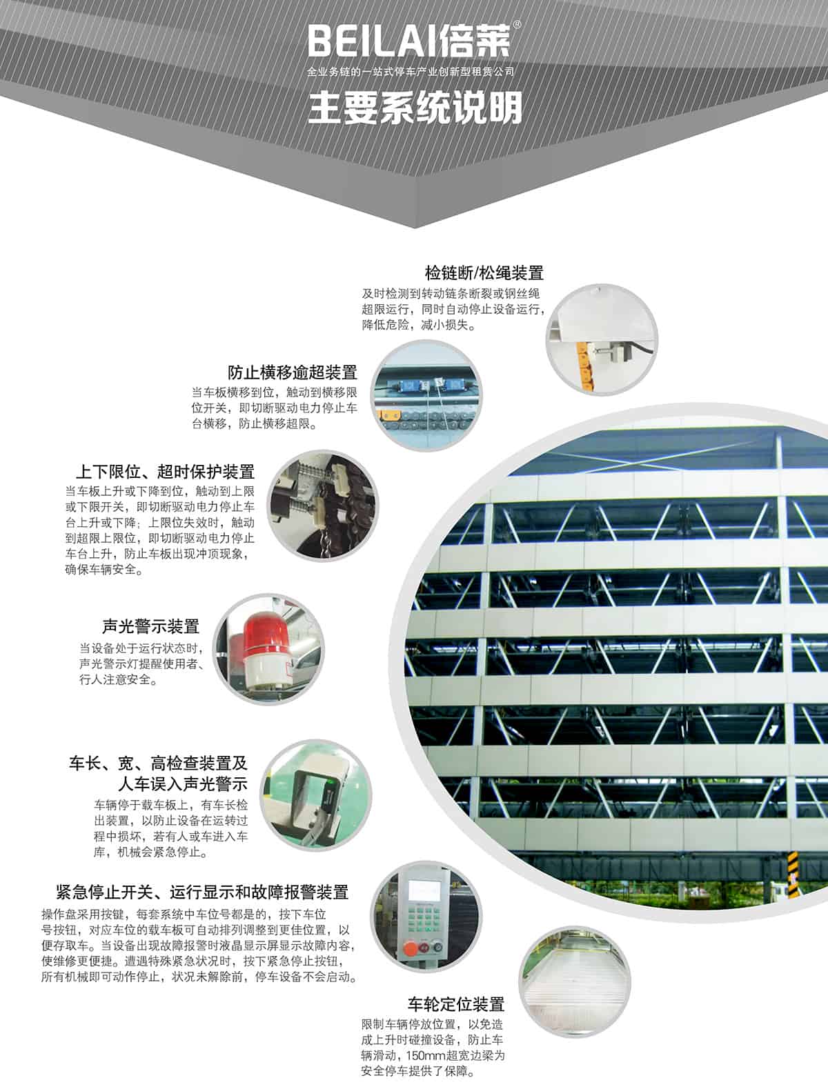 成都負(fù)一正四地坑式PSH5D1五層升降橫移立體停車設(shè)備主要系統(tǒng)說明.jpg