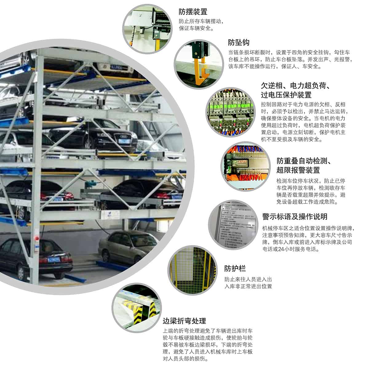 成都負(fù)一正四地坑式PSH5D1五層升降橫移立體停車設(shè)備安全裝置.jpg