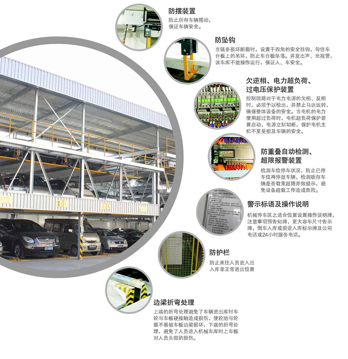 成都PSH5五層升降橫移停車設(shè)備安全裝置.jpg
