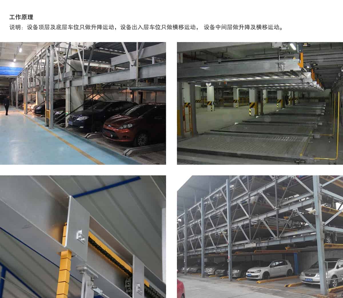 成都負一正三地坑PSH4D1四層升降橫移立體停車設備工作原理.jpg