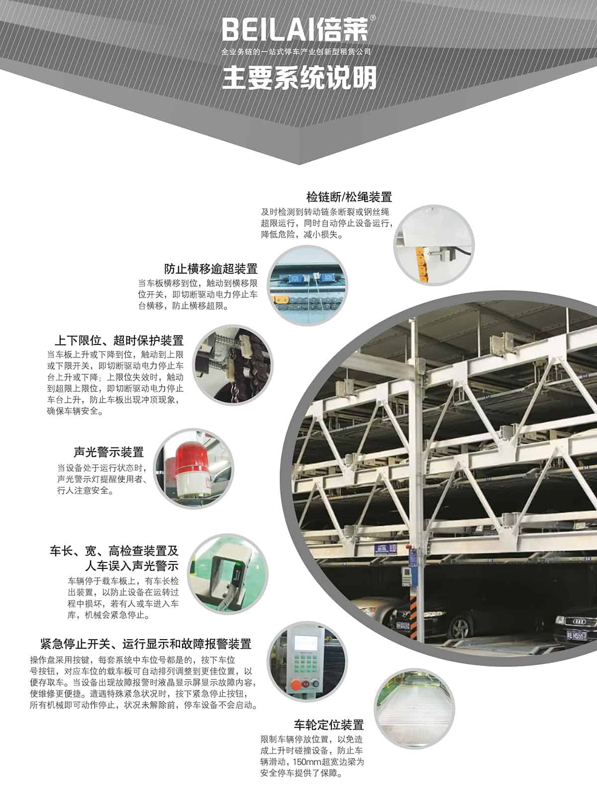 成都負一正三地坑PSH4D1四層升降橫移立體停車設備主要系統(tǒng)說明.jpg