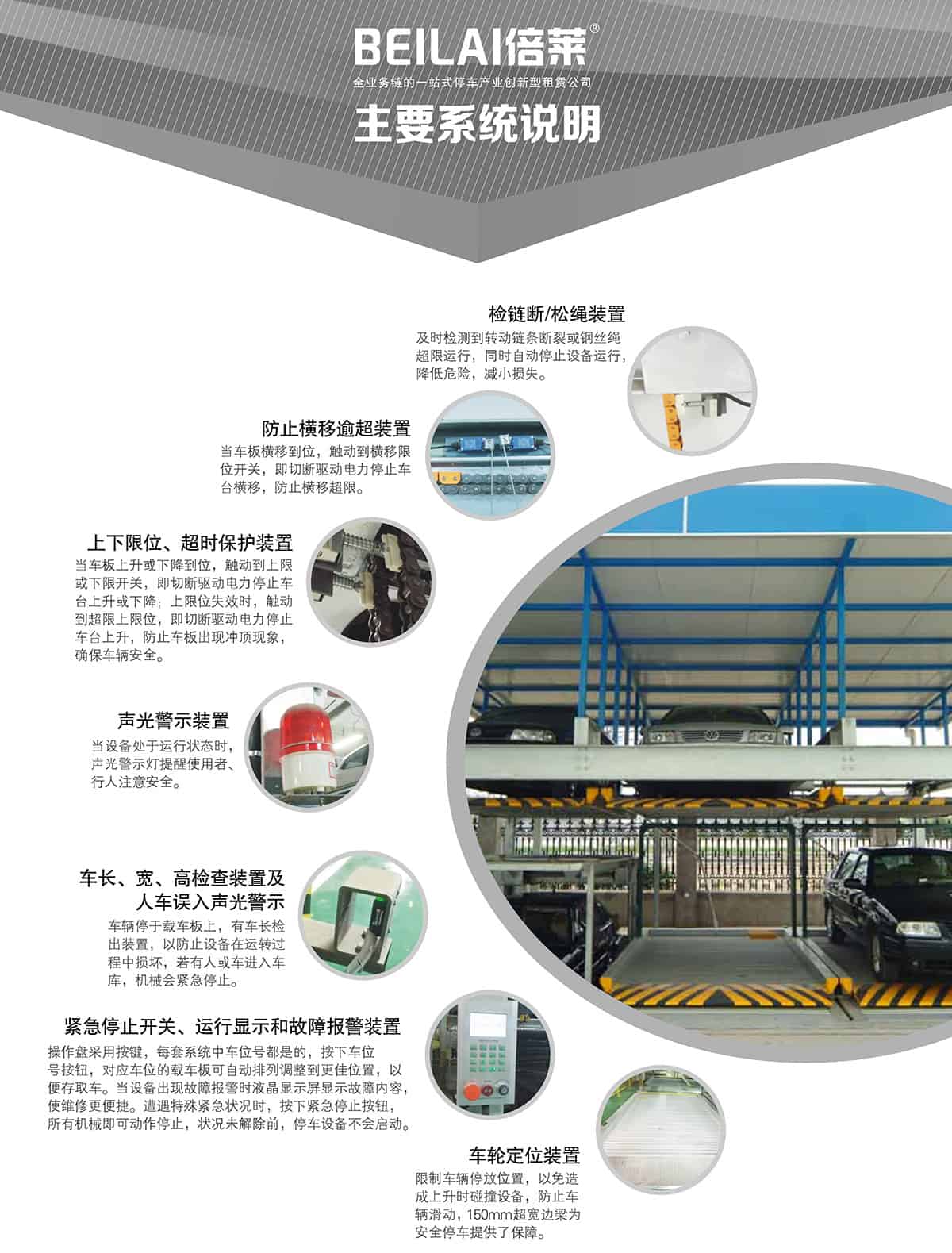 成都負二正二地坑式PSH4D2四層升降橫移立體停車設(shè)備主要系統(tǒng)說明.jpg