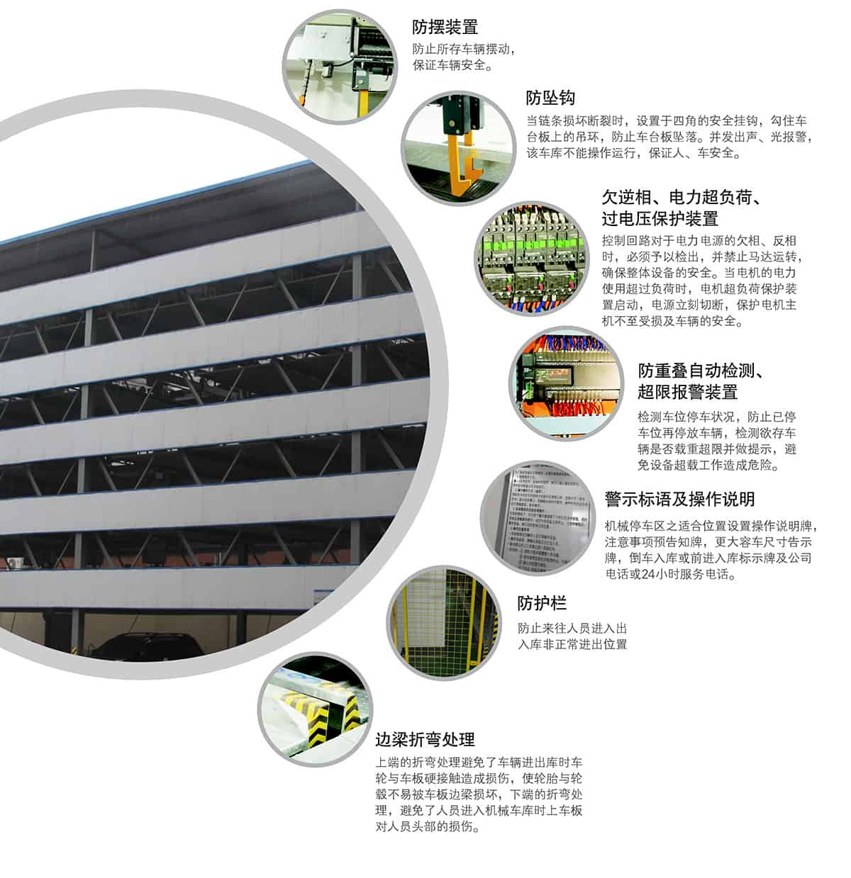 成都負二正二地坑式PSH4D2四層升降橫移立體停車設(shè)備安全裝置.jpg