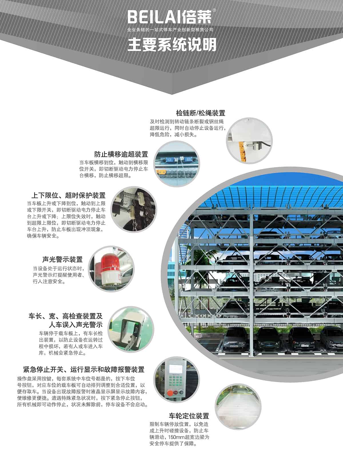 成都四至六層PSH4-6升降橫移立體停車設(shè)備主要系統(tǒng)說明.jpg