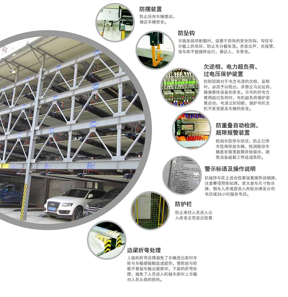 成都四至六層PSH4-6升降橫移立體停車設(shè)備安全保護(hù)裝置.jpg