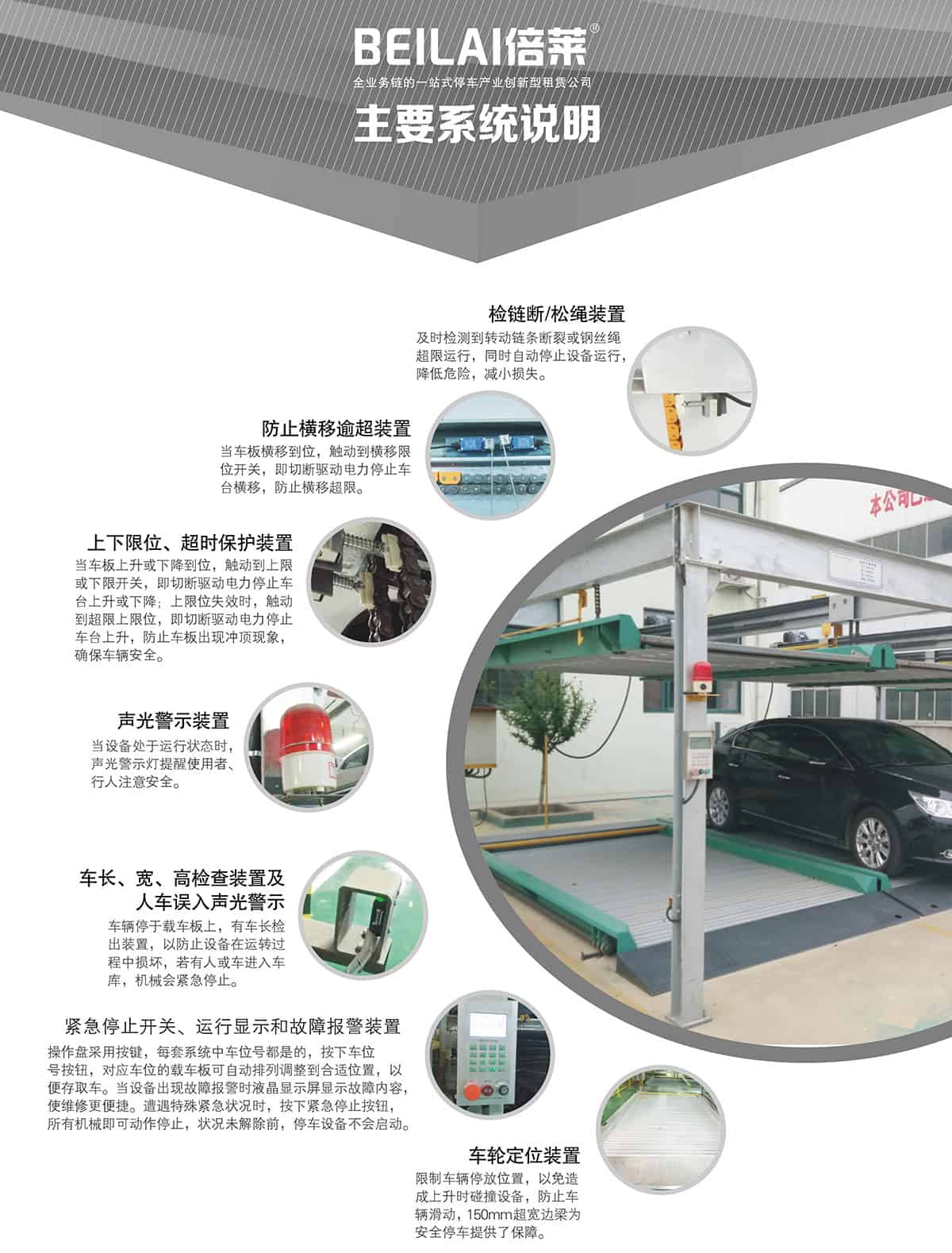 成都PSH2二層升降橫移立體停車設備主要系統(tǒng)說明.jpg