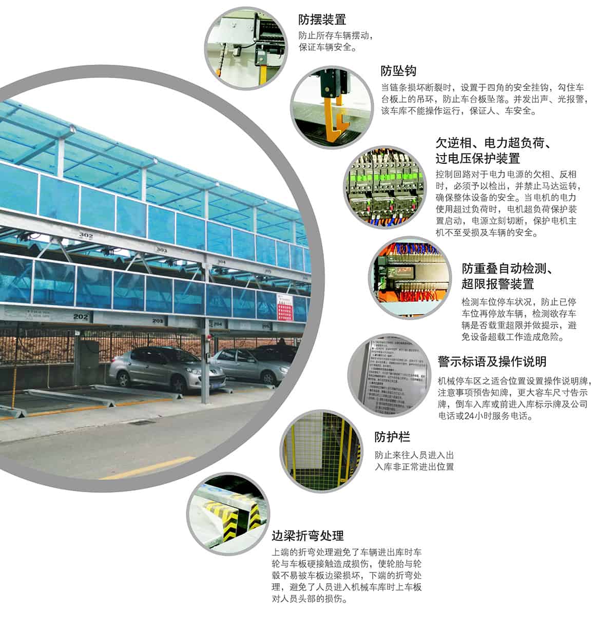 成都PSH2二層升降橫移立體停車設備安全保障.jpg