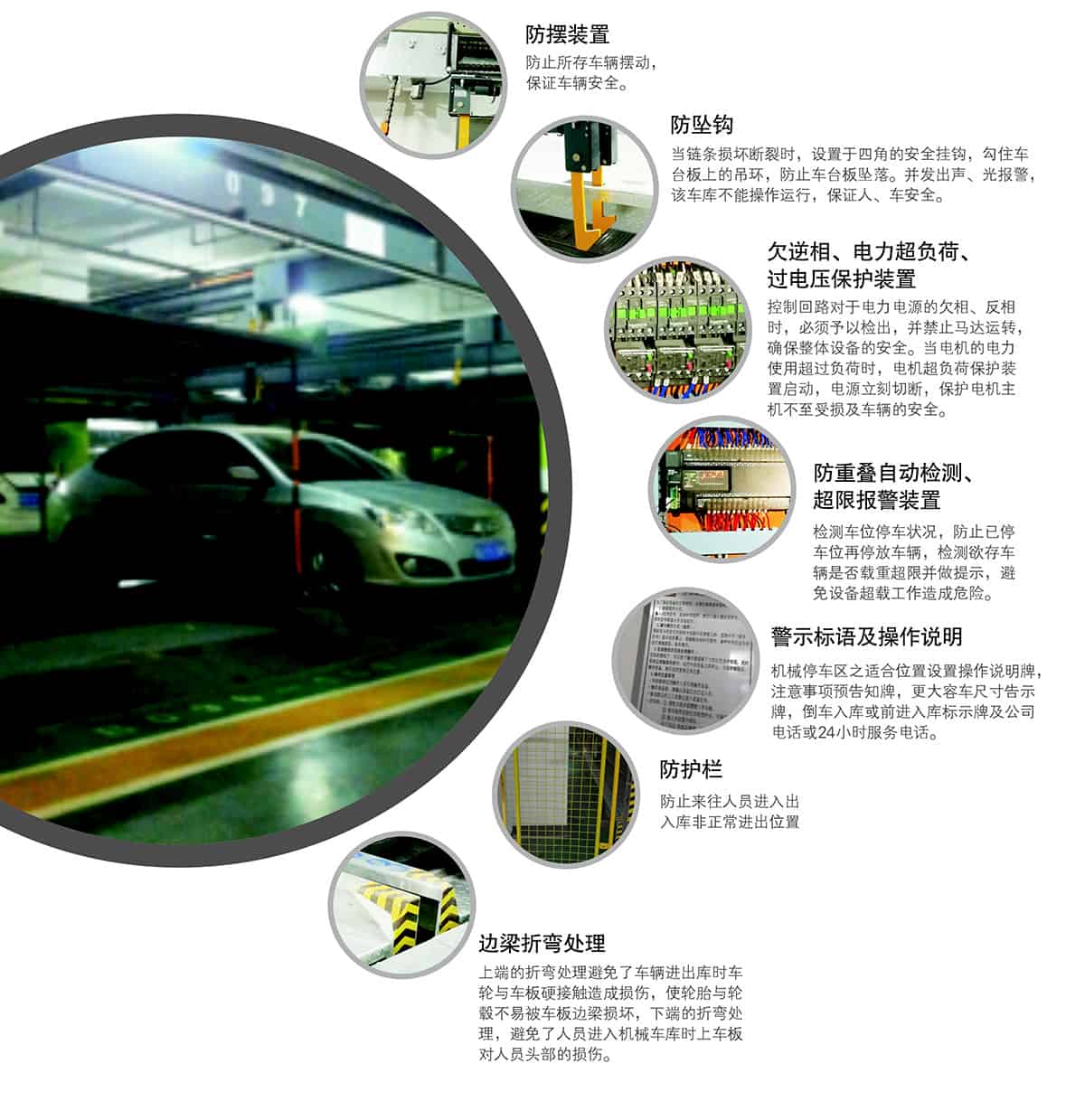 成都單列PSH2二層升降橫移立體停車設備安全裝置.jpg