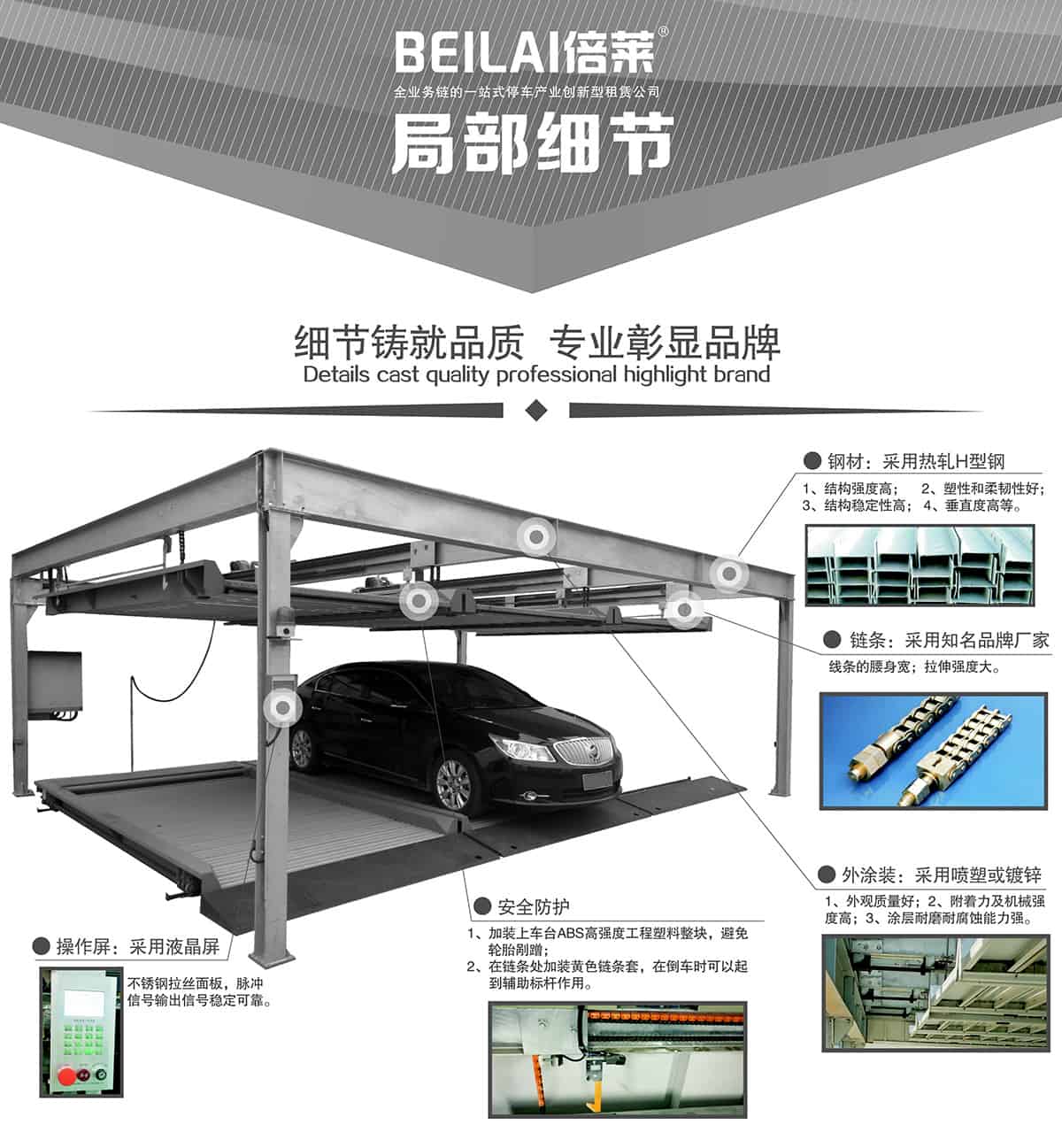 成都單列PSH2二層升降橫移立體停車設備局部細節(jié).jpg