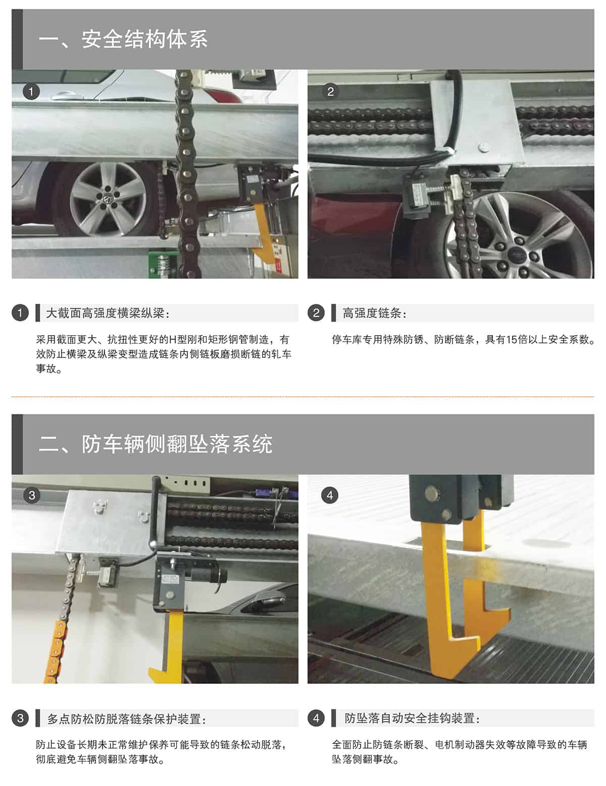 成都單列PSH2二層升降橫移立體停車設備安全結構體系.jpg
