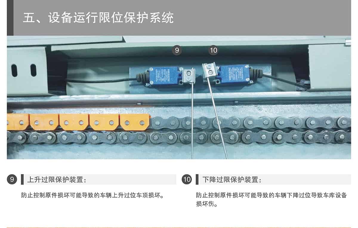 成都單列PSH2二層升降橫移立體停車設備運行限位保護.jpg