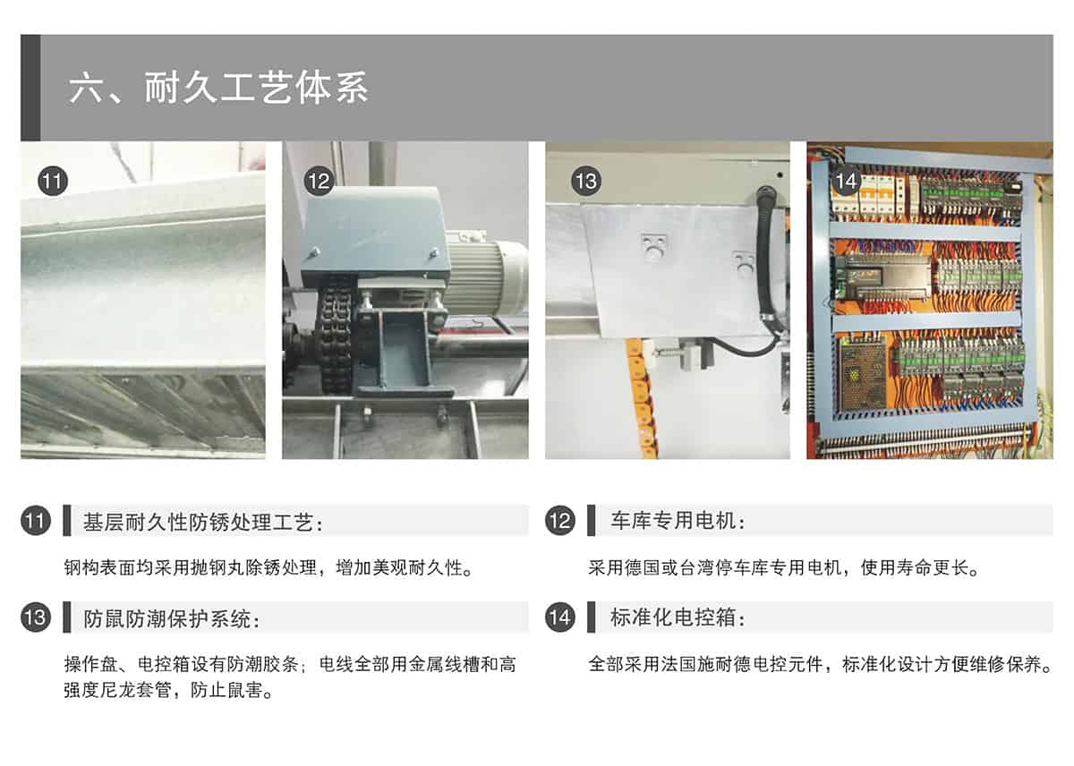 成都單列PSH2二層升降橫移立體停車設備耐久工藝體系.jpg