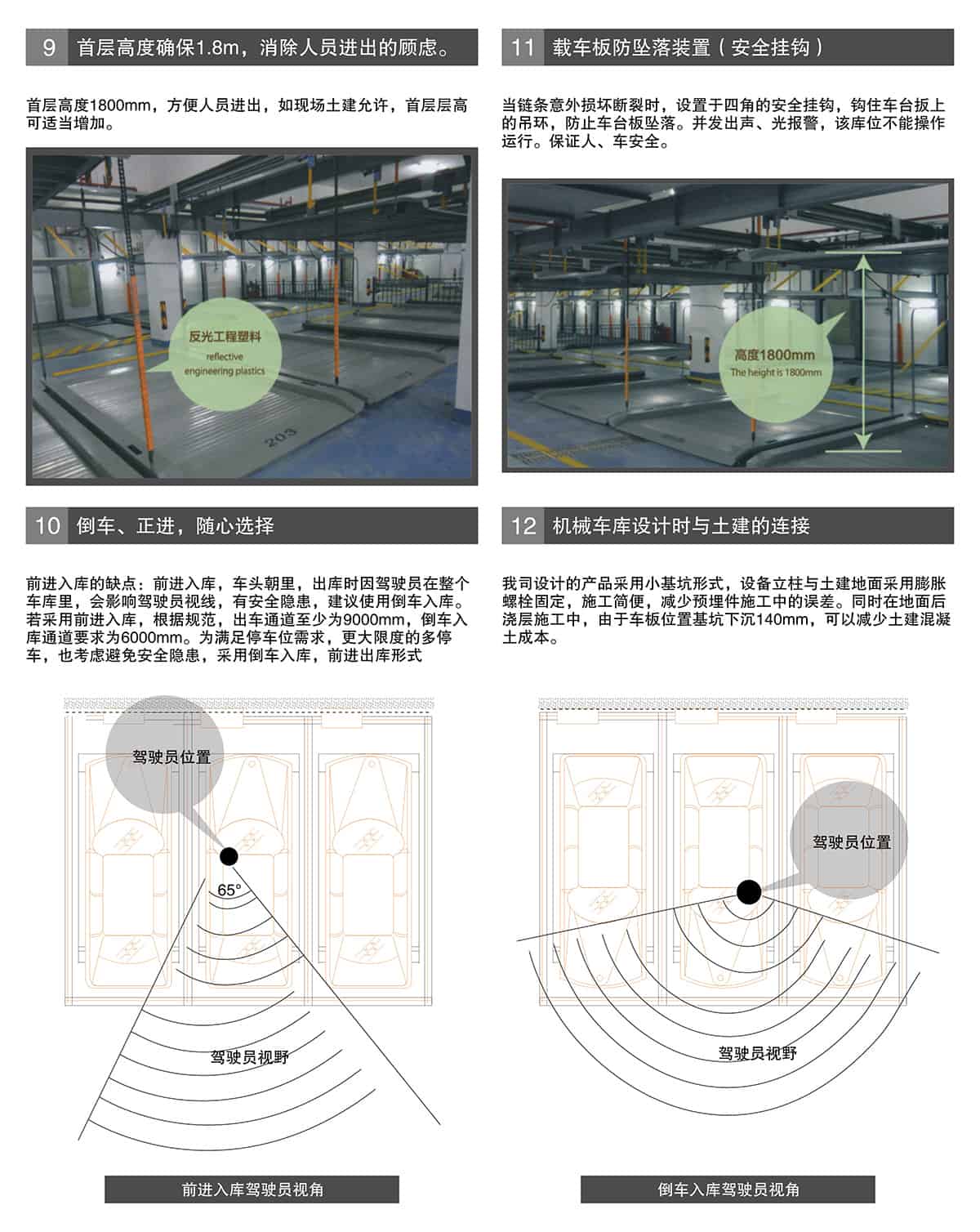 成都單列PSH2二層升降橫移立體停車設備載車板防墜落裝置.jpg