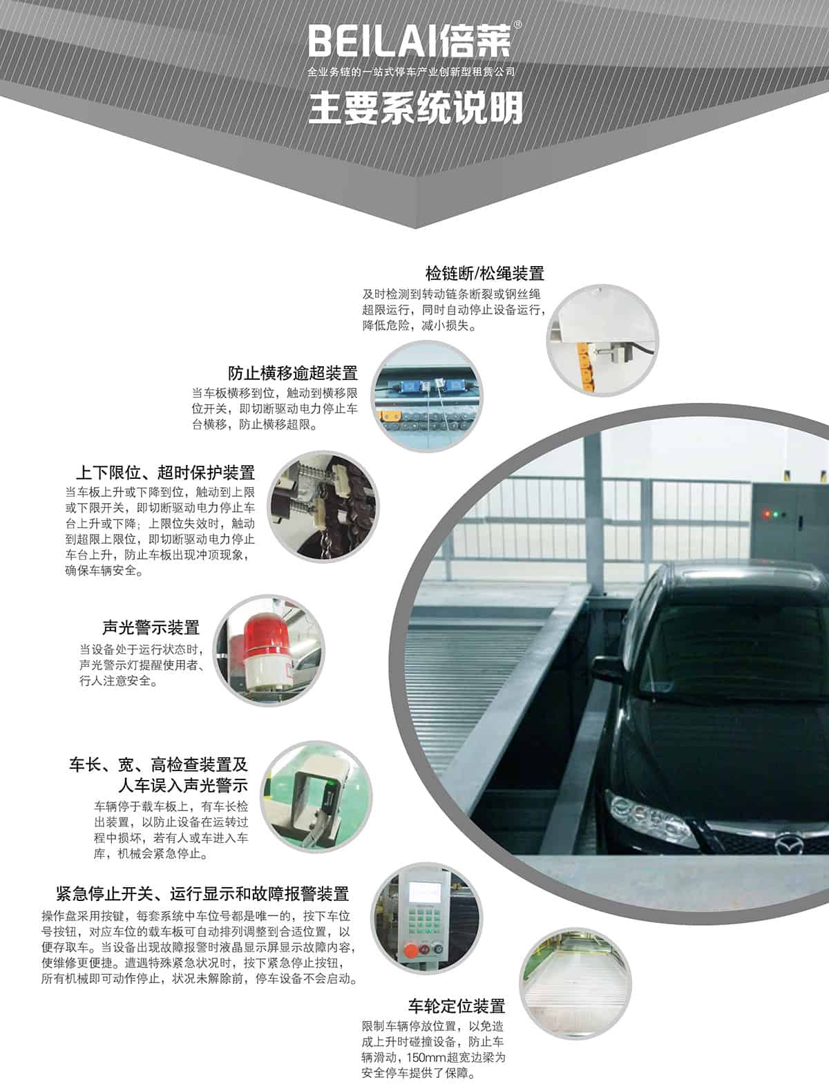 成都負(fù)一正一地坑PSH2D1二層升降橫移立體停車設(shè)備主要系統(tǒng)說明.jpg