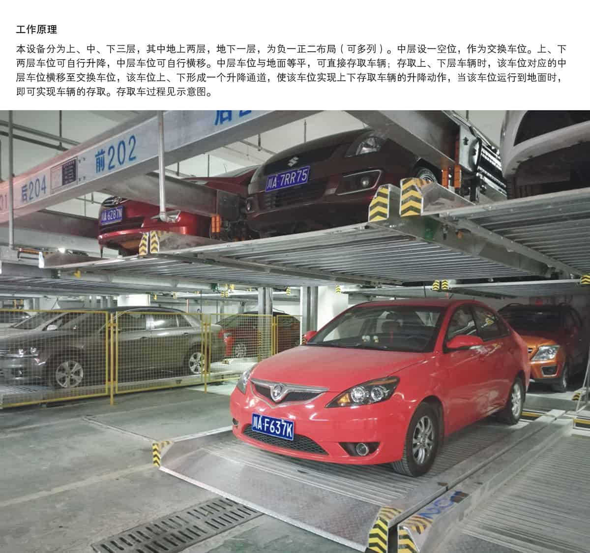 成都負(fù)一正二地坑PSH3D1三層升降橫移立體停車設(shè)備工作原理.jpg