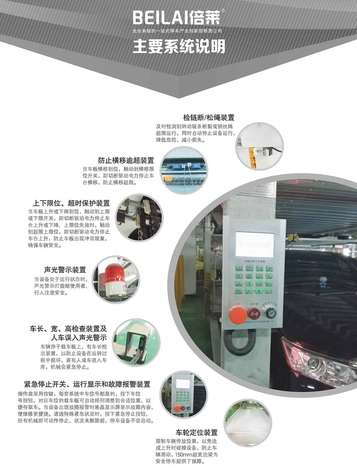 成都負(fù)一正二地坑PSH3D1三層升降橫移立體停車設(shè)備主要系統(tǒng)說明.jpg