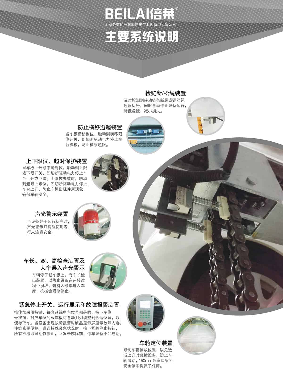 成都PSH3三層升降橫移立體停車設(shè)備主要系統(tǒng)說(shuō)明.jpg