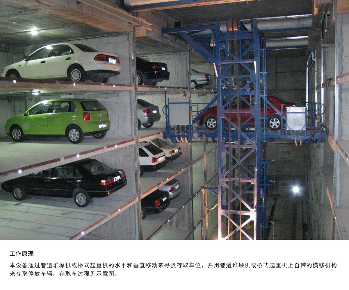 成都巷道堆垛立體停車設(shè)備工作原理.jpg