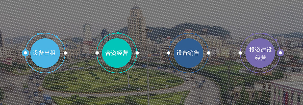成都倍萊停車設(shè)備租賃出租合資經(jīng)營(yíng)銷售投資建設(shè).jpg