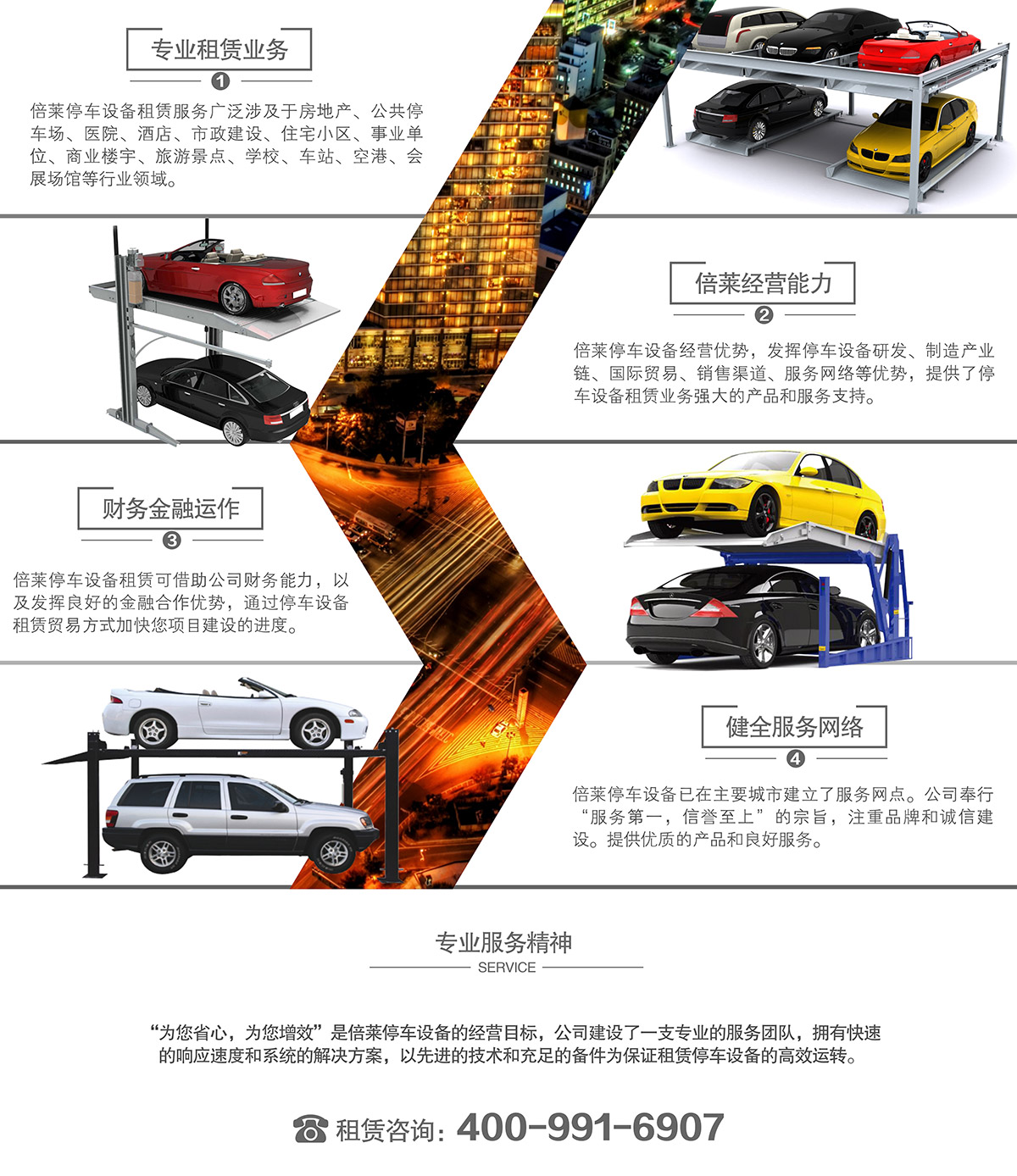 成都倍萊停車設(shè)備租賃租賃業(yè)務(wù)經(jīng)營(yíng)能力.jpg