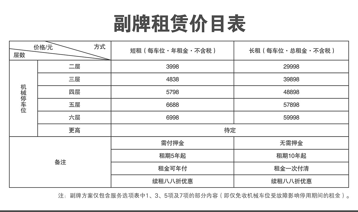 成都倍萊停車設(shè)備租賃正牌長期租賃價(jià)目表.jpg