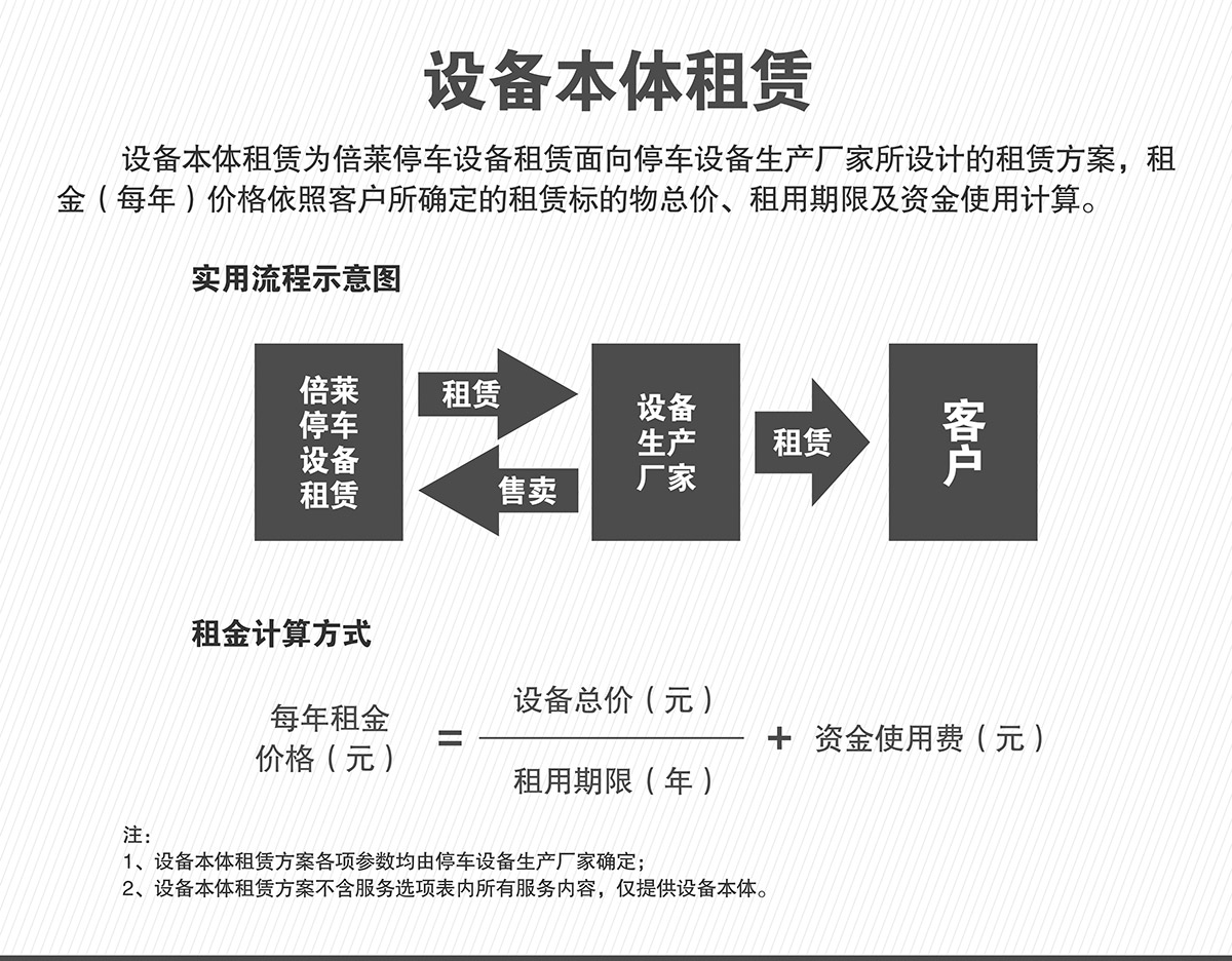 成都倍萊停車設(shè)備租賃本體租賃.jpg