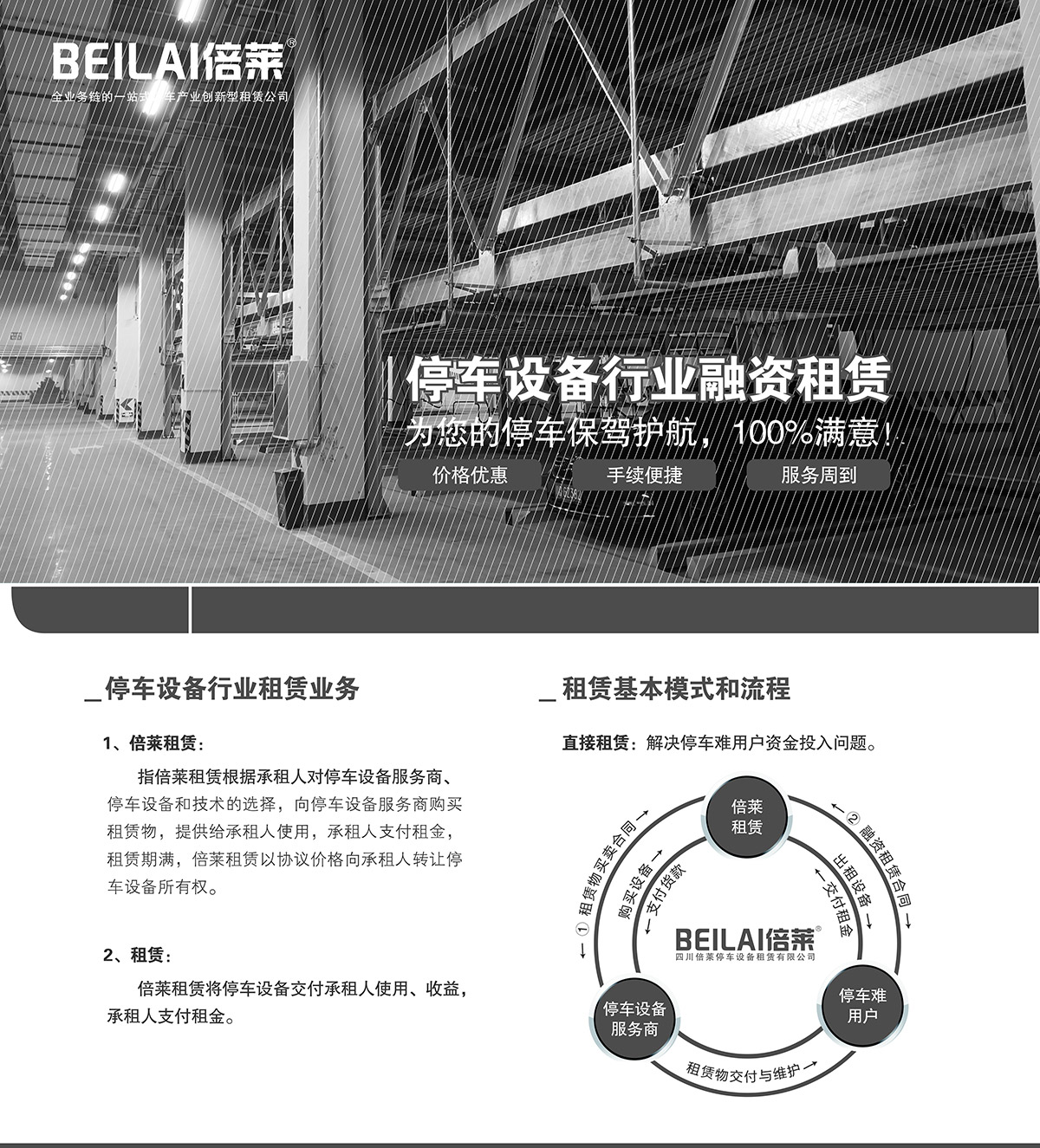 成都倍萊停車設(shè)備租賃行業(yè)融資租賃.jpg