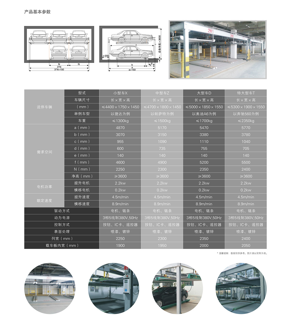 成都二層升降橫移租賃技術參數.jpg