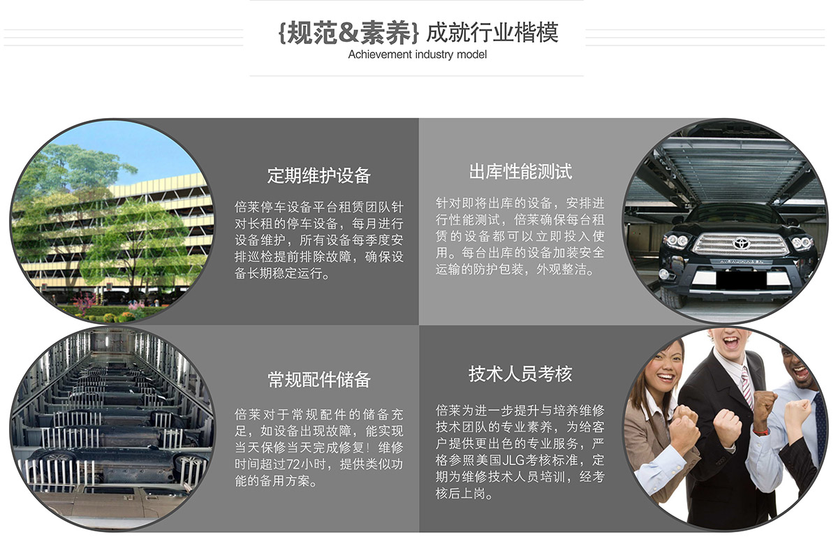 成都倍萊停車設備租賃規(guī)范素養(yǎng)成就行業(yè)楷模.jpg