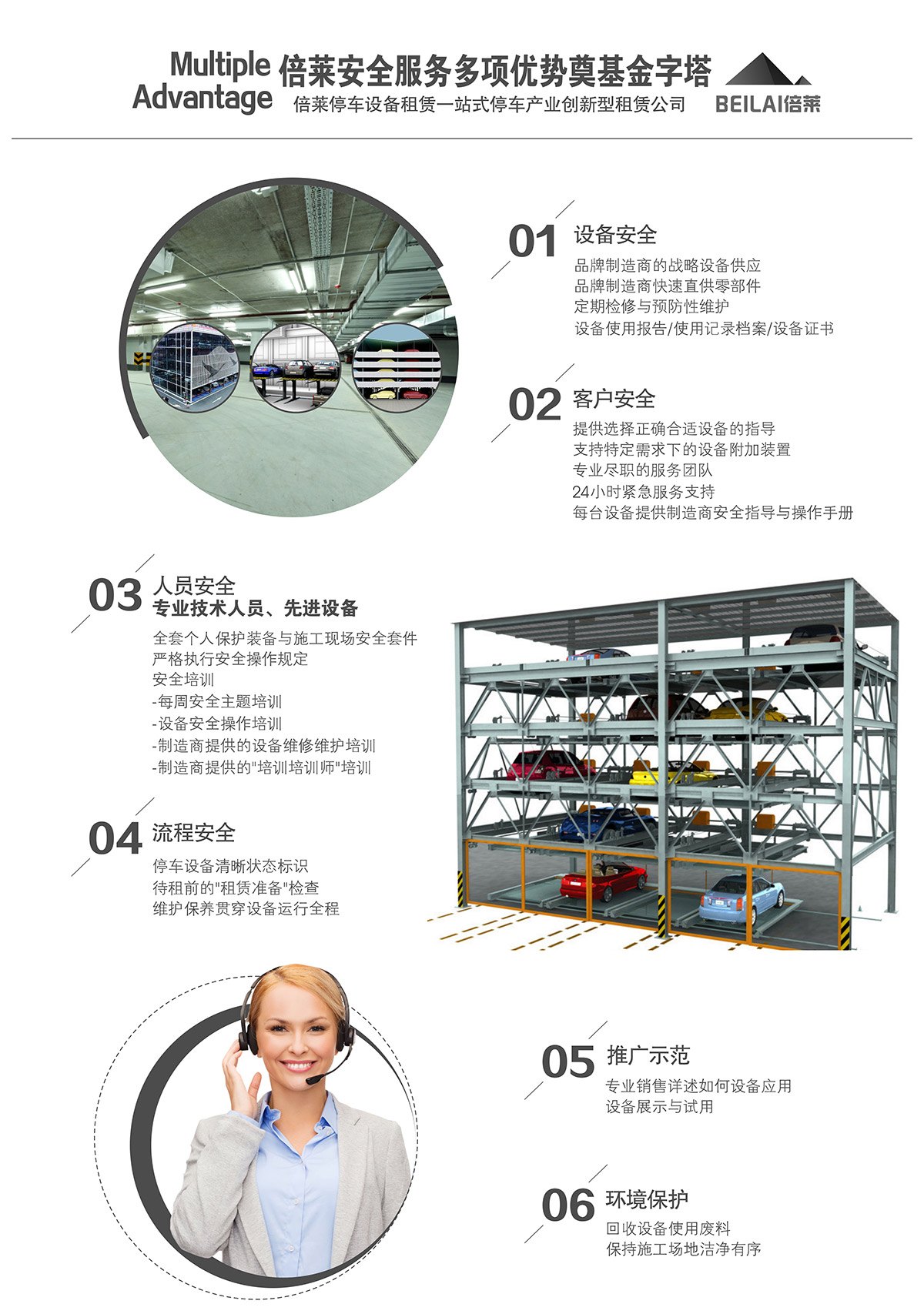 成都倍萊停車設(shè)備租賃安全服務(wù)多想優(yōu)勢奠基金字塔.jpg