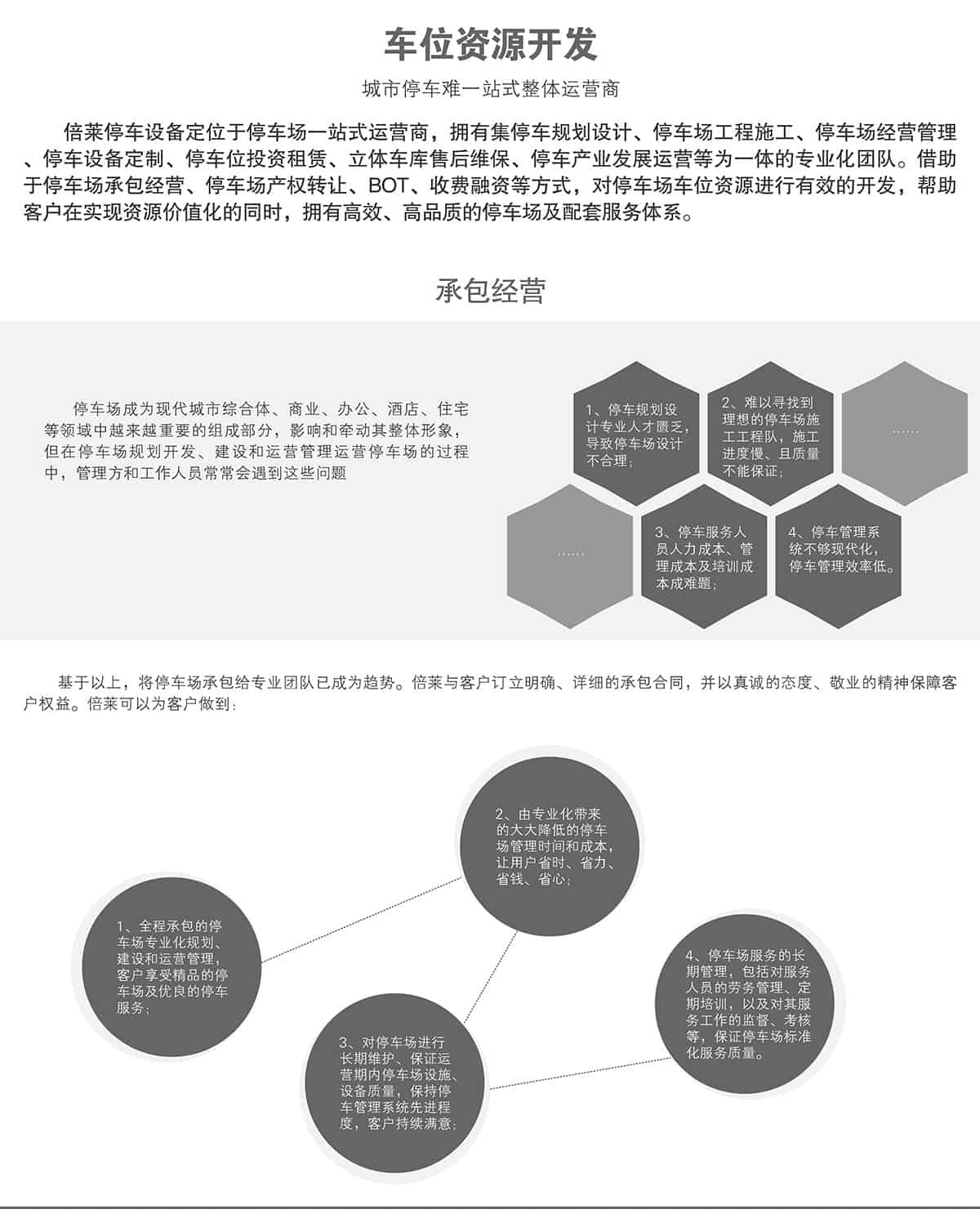 成都車位資源開發(fā)承包經(jīng)營.jpg